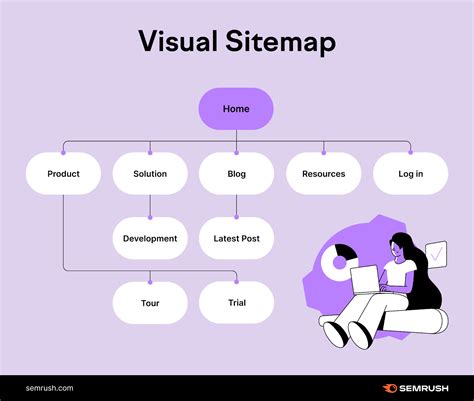 chatuarbte|Sitemap